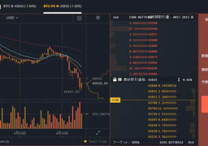 ビットコイン EA
