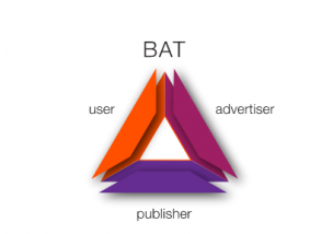 Basic Attention Token 仮想通貨