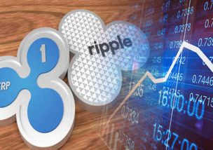 Ripple(リップル) 1月3日 300円 高騰