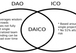 Vitalik Buterin(ヴィタリック・ブテリン) daico