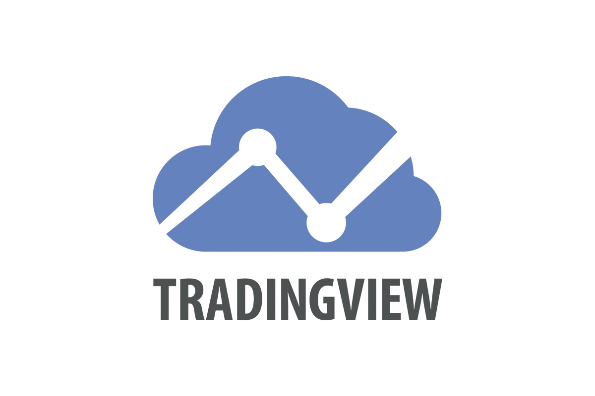 Bitcoin（ビットコイン）FX Tradingview テクニカル分析 インジケーター