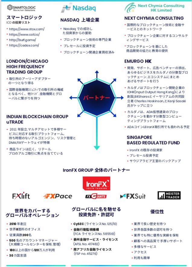 Cardano（カルダノ）　ADACoin（エイダコイン）　IRONFX