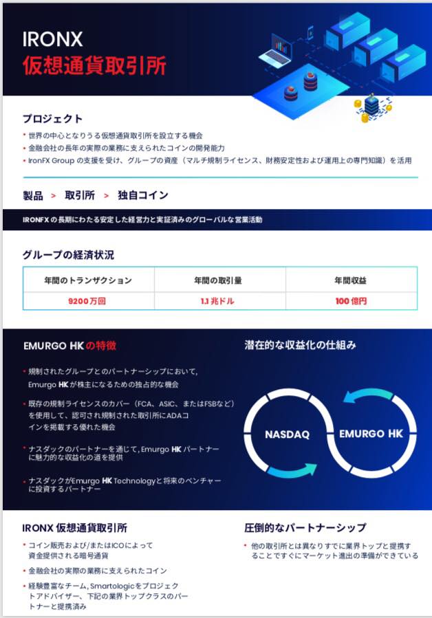 Cardano（カルダノ）　ADACoin（エイダコイン）　IRONFX