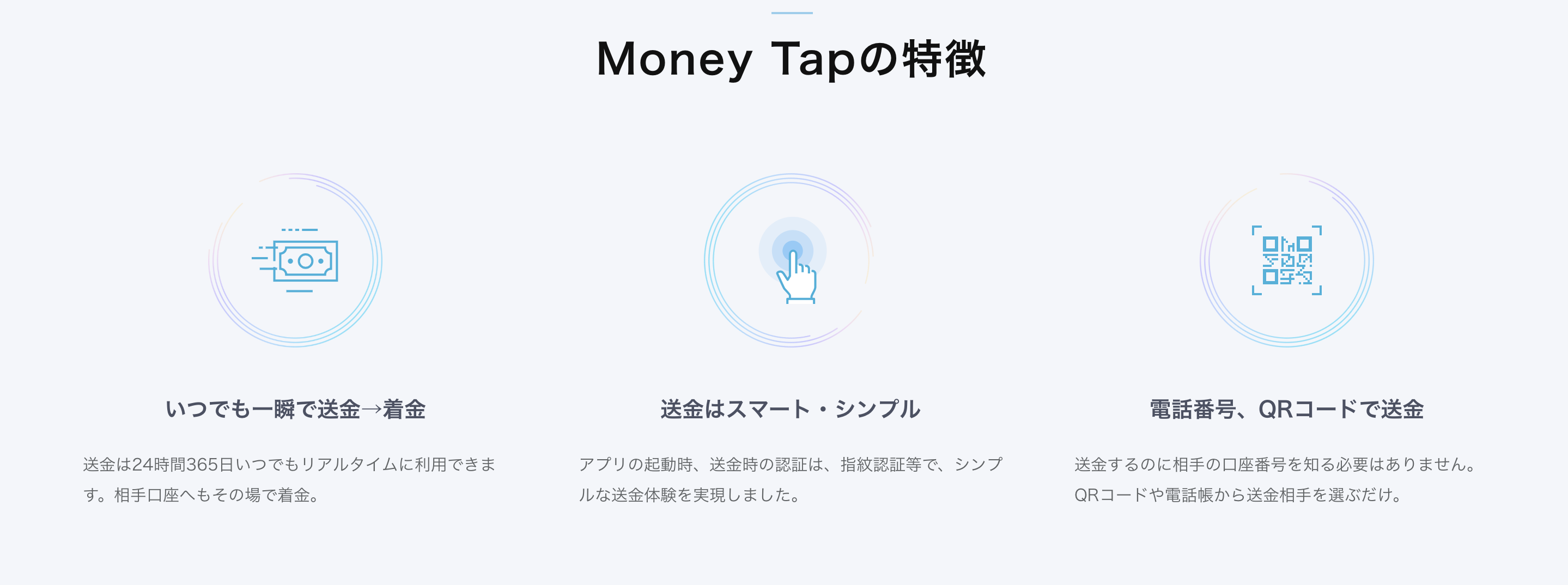 Money Tap （マネータップ）　Ripple（リップル）