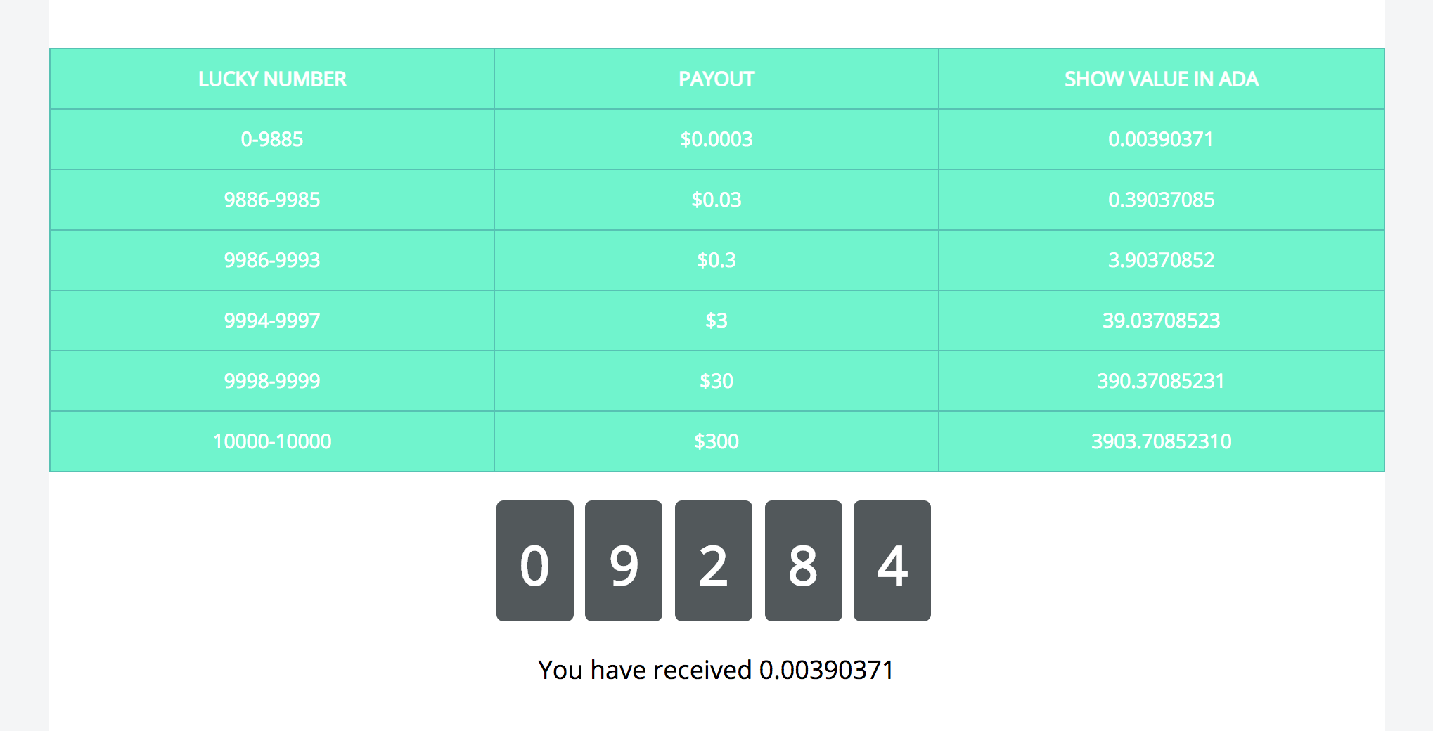 Cardano（カルダノ）　ADACoin（エイダコイン）　無料