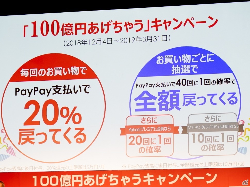 PayPay（ペイペイ）　100億円あげちゃうキャンペーン