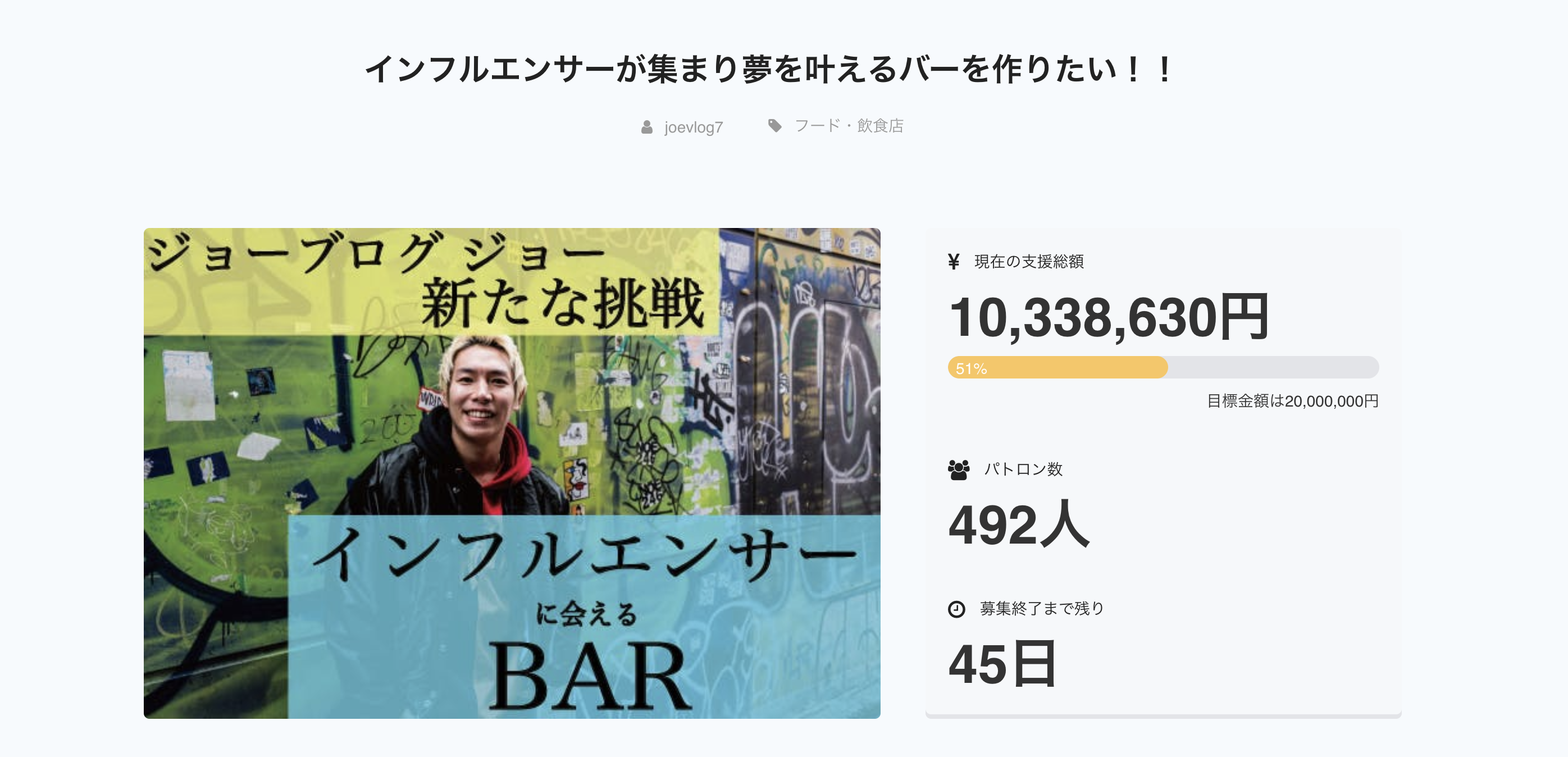 ジョーブログ　クラウドファンディング　炎上