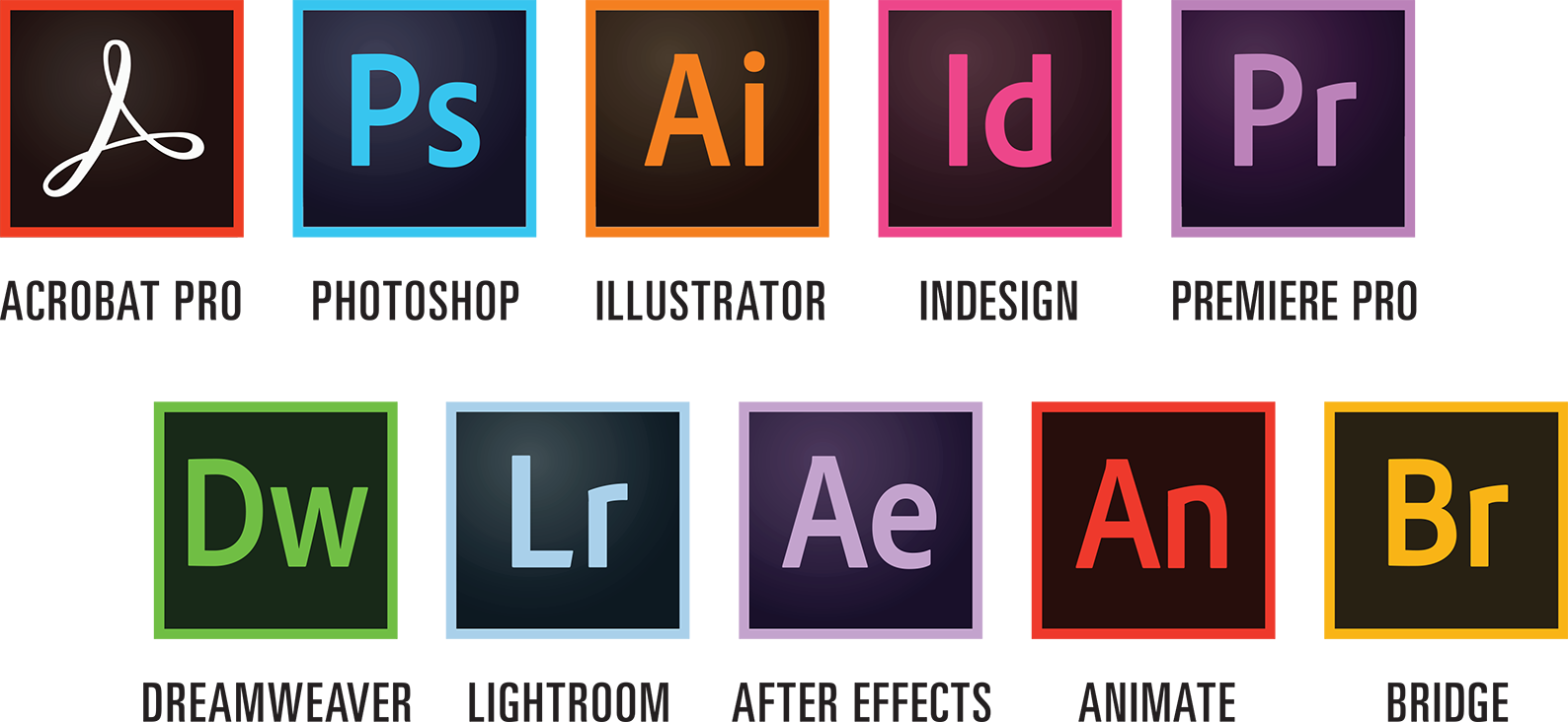 Adobe（アドビー）　価格改定