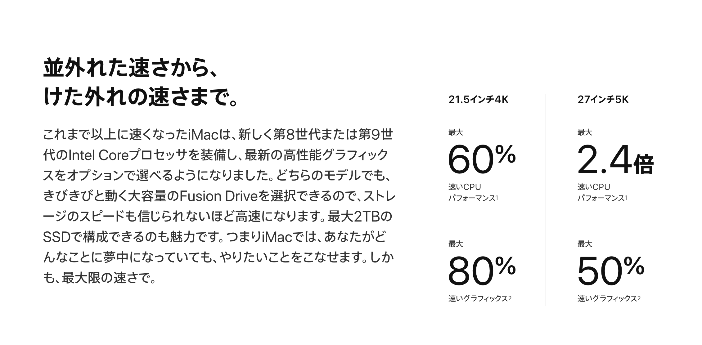 Apple（アップル）　新iMac　発表