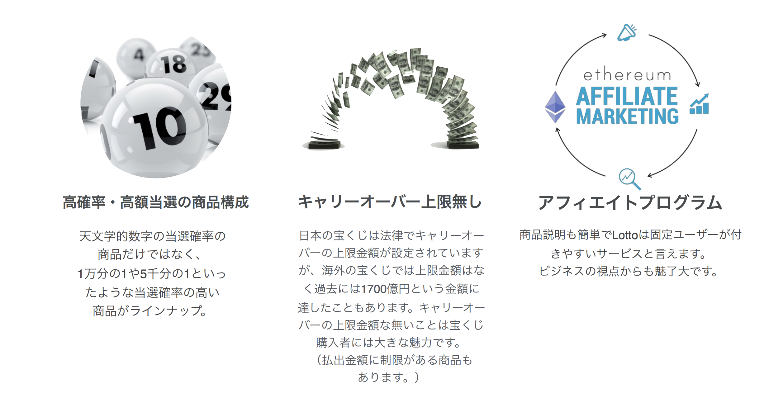 Crypto jumble（クリプトジャンブル）