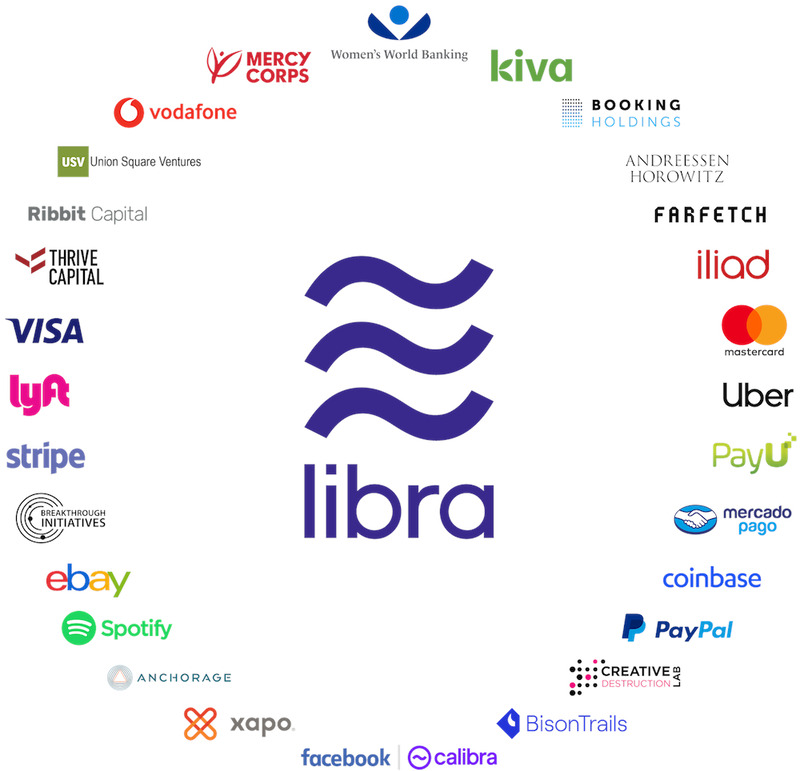 Libra（リブラ）　Facebook（フェイスブック）